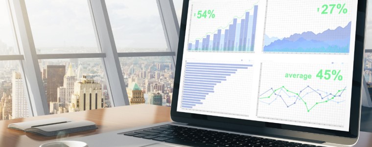 sales performance training